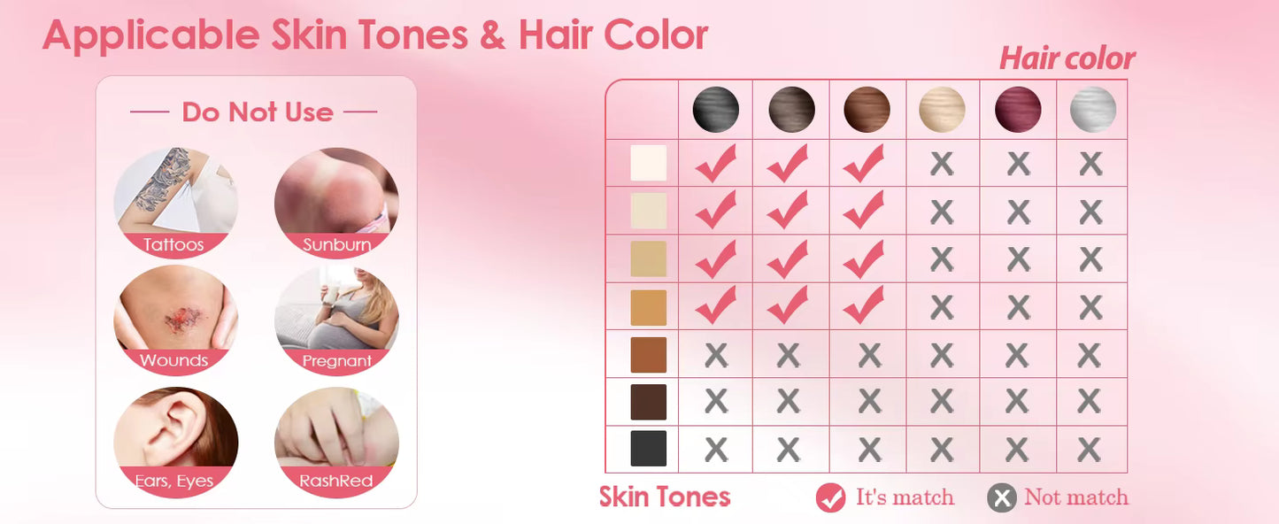 Before and after results with LumaSmooth IPL"