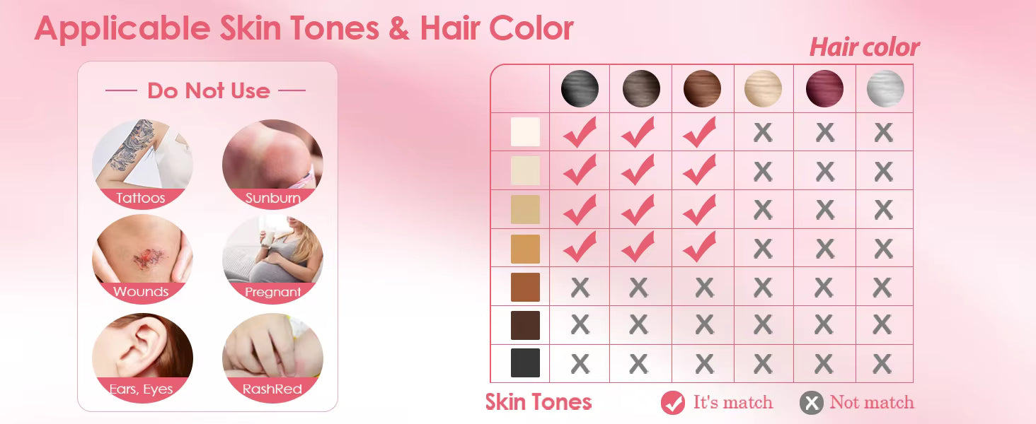 Before and after results with LumaSmooth IPL"