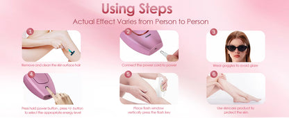 LumaSmooth IPL technology for painless hair reduction